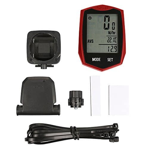 Furado SIS-A Lieferumfang